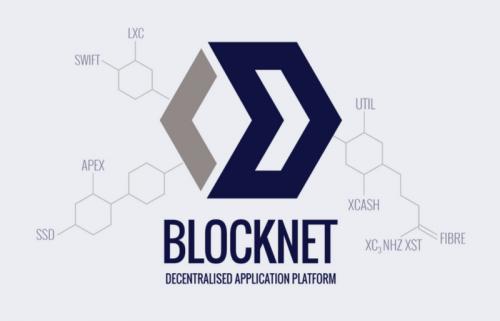 24-Hour High for Blocknet